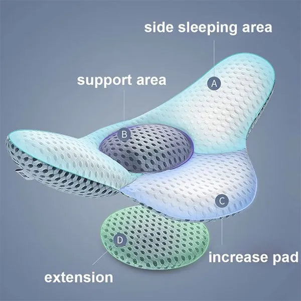 Support Cushion – Adjustable Ergonomic Support Pillow