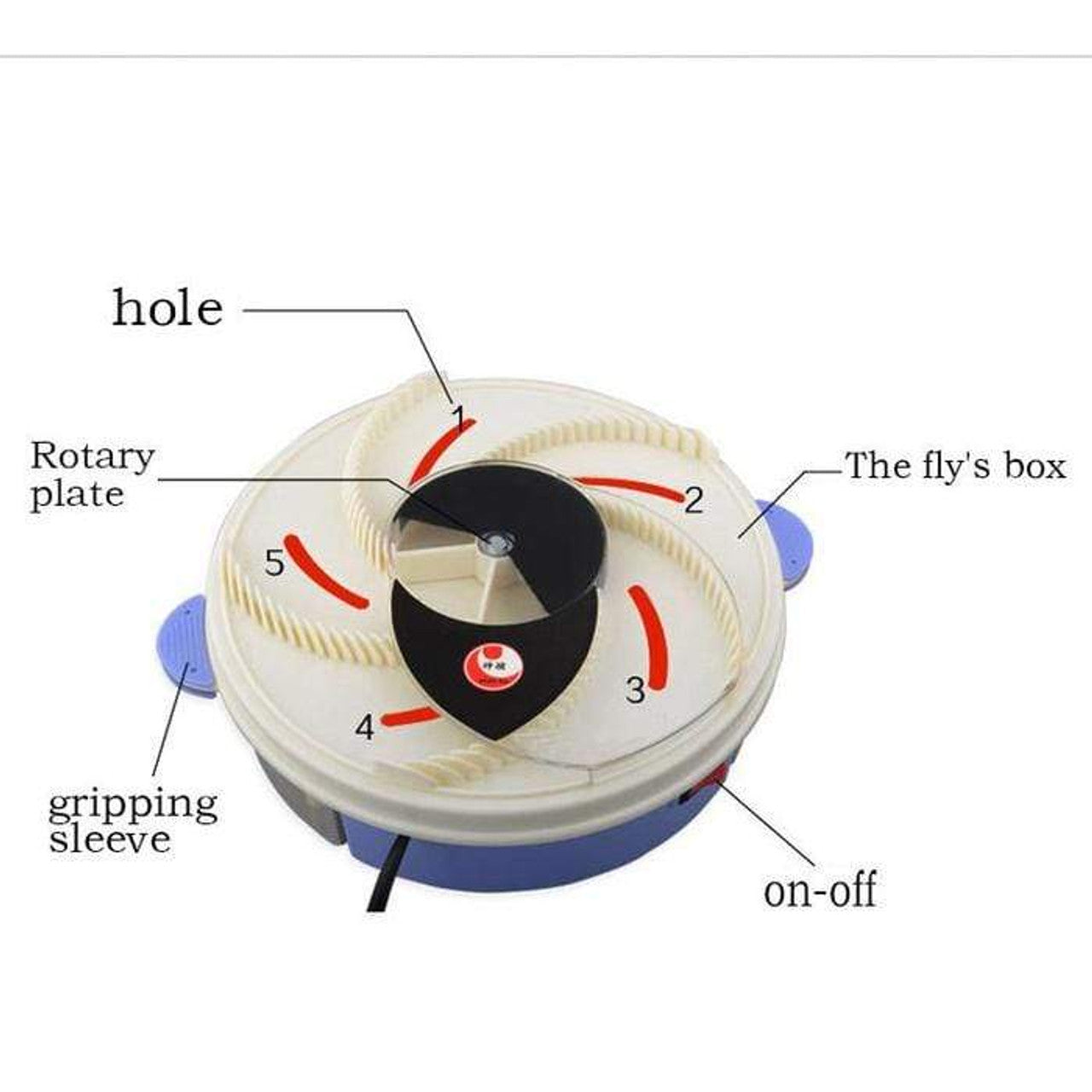 Electric Fly Trap