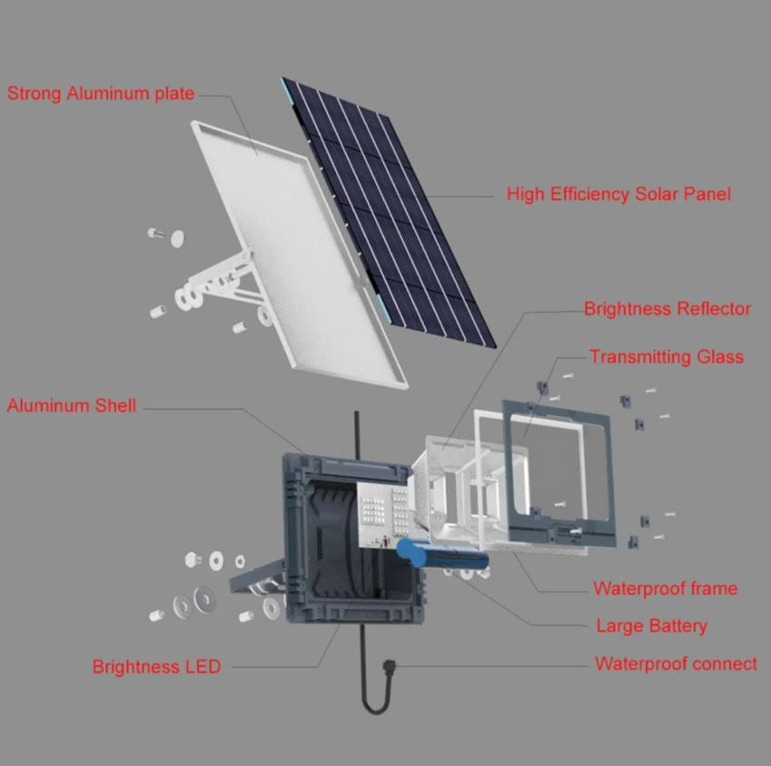 Solar Flood RGB light 60W