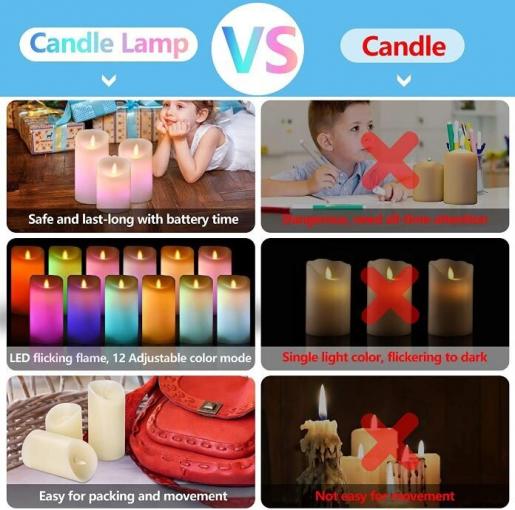 MART 3 Pcs/Set Flameless LED Candle Light Smokeless for Christmas Party Wedding Safety Home Cafe Bar Deco