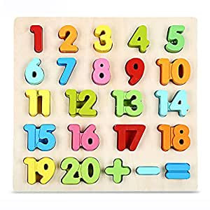 Wooden 123 Numbers Puzzle Toy, Educational and Learning Toy - 1,2,3….