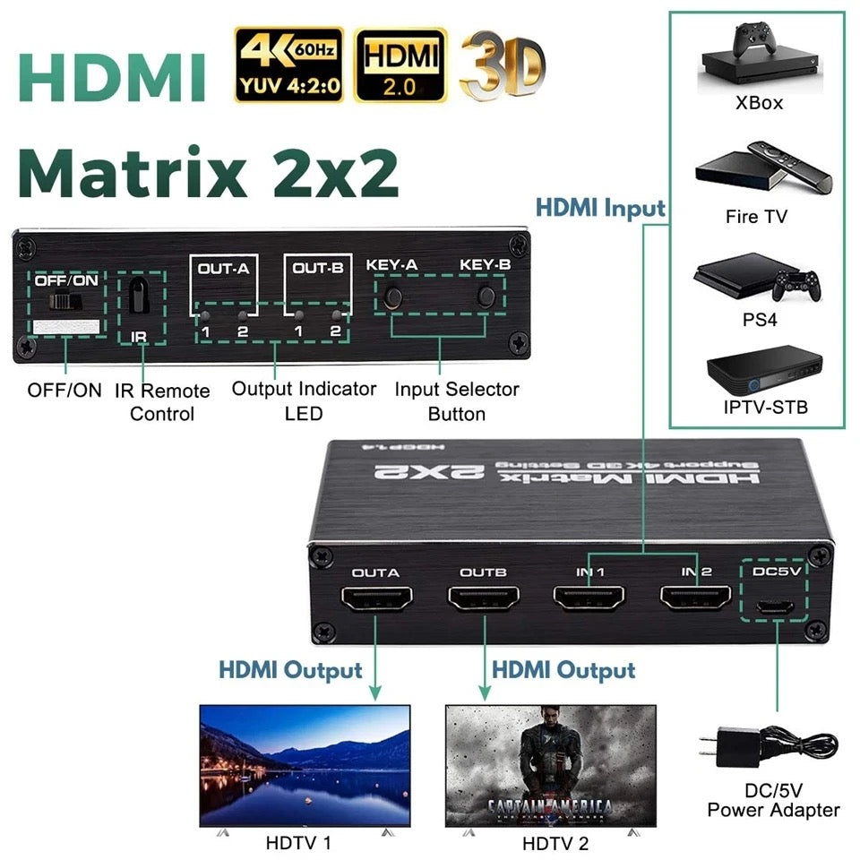 HDMI Matrix Switcher 4x2