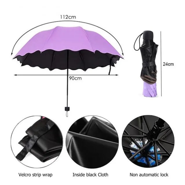 UV Folding Sun / Rain Windproof Umbrella