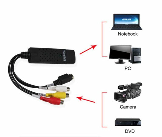 USB 2.0 Easy Cap TV DVD VHS Audio Video Capture Adapter Converter