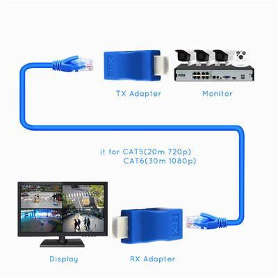 HDMI Extender Cat-5e/6 Full HD Supports 2K/4K up to 30M