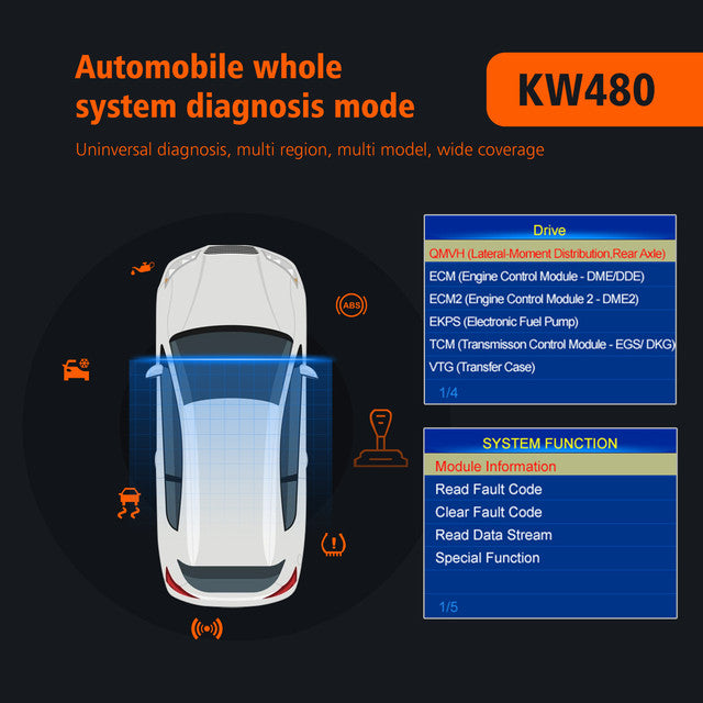 Konnwei KW480 Professional for all BMW Cars Full System Diagnostic Tool