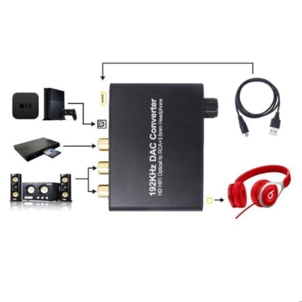 5.1CH Digital Audio Converter