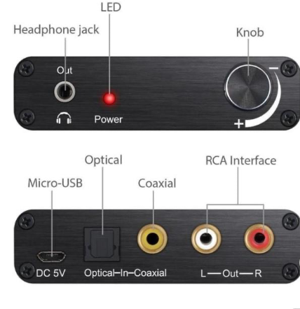 5.1CH Digital Audio Converter