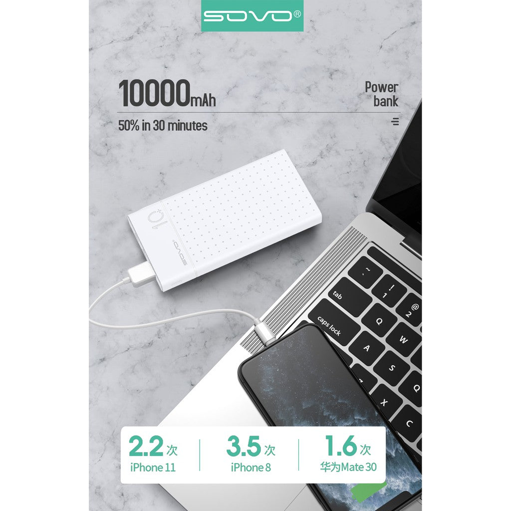 18W Slimline PD Fast Charging Power Bank 10000m