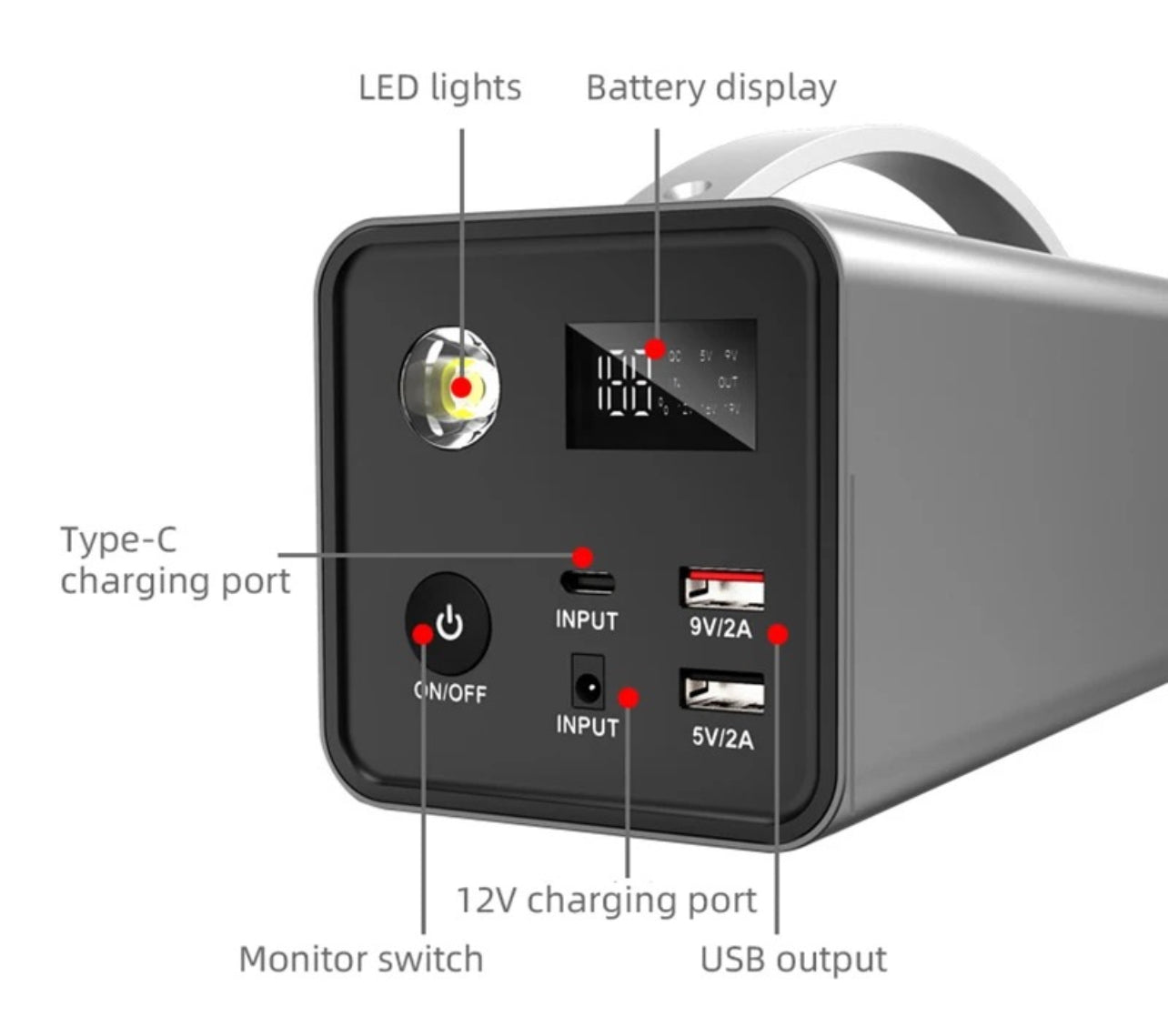 Load Shedding Power Station 200watt