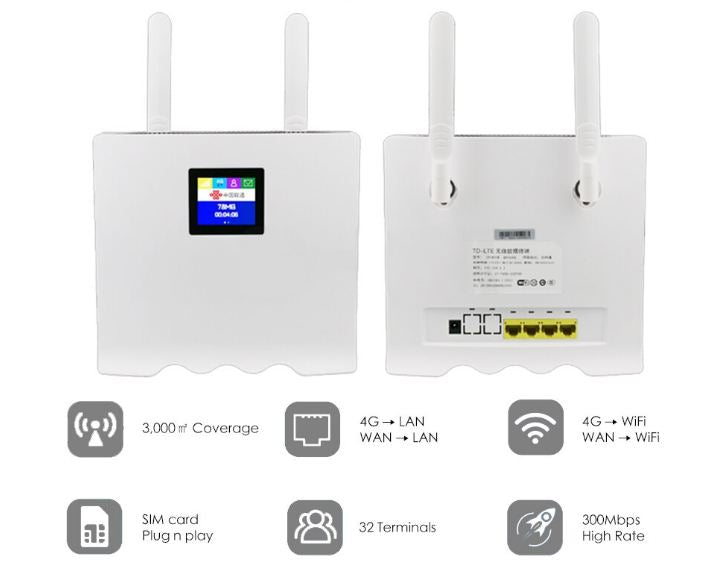 Wireless Data Router