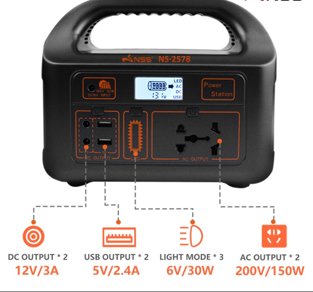 Load Shedding ProPower Power Station 150watt