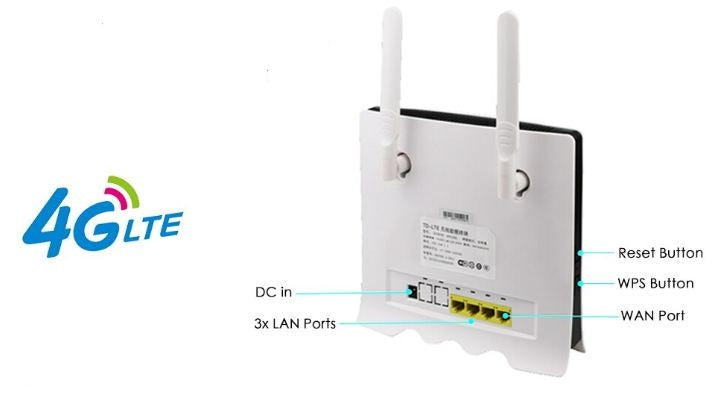 Wireless Data Router