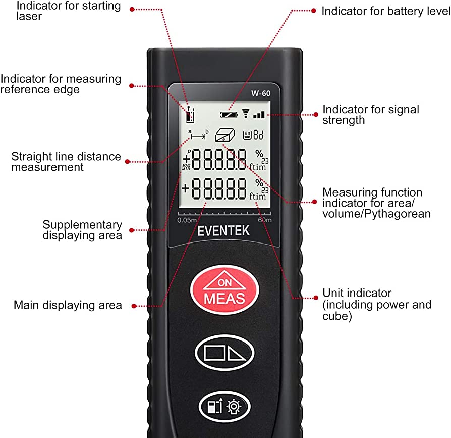 Laser Distance Meter