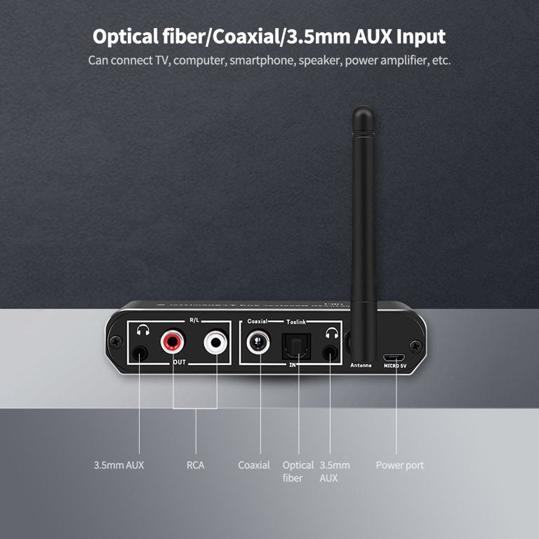 Optical sound best sale to bluetooth