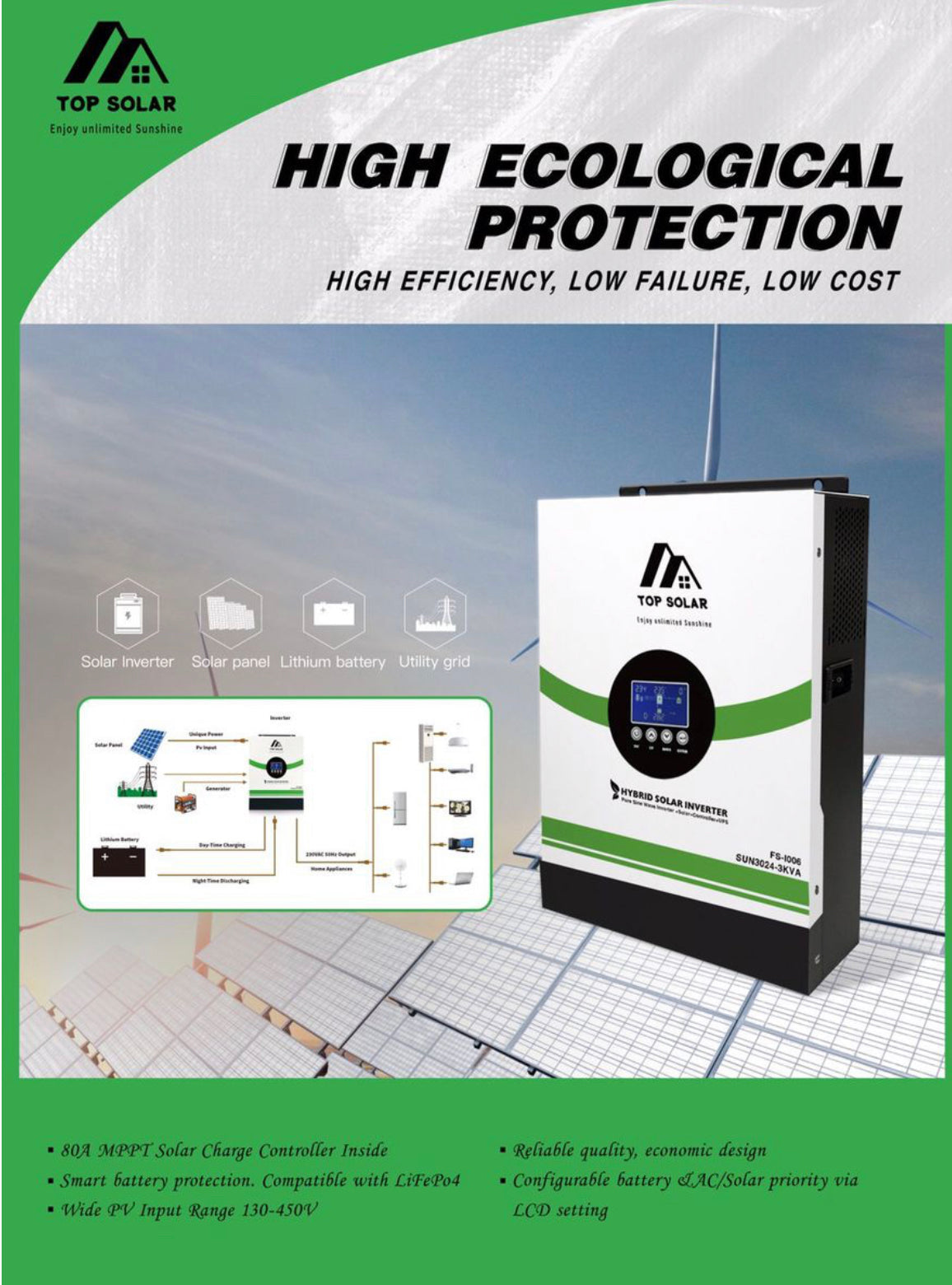 Solar Hybrid Inverter System 3kw Inc 2 x 100Ah Battery Pack