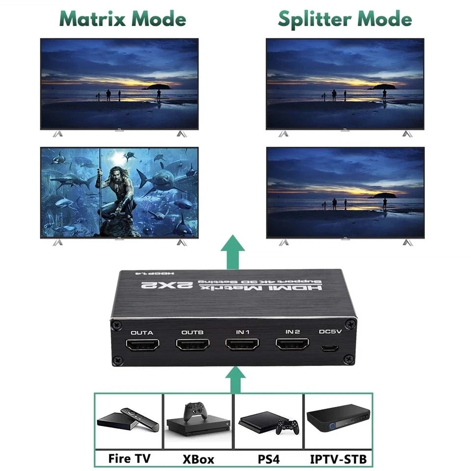 HDMI Matrix Switcher 4x2