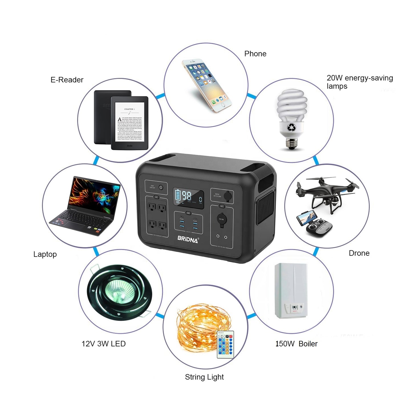 Load Shedding Portable Power Station 600watt