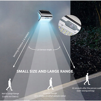 Solar LED wall light with motion sensor 60W white AB-TA173 aerbes