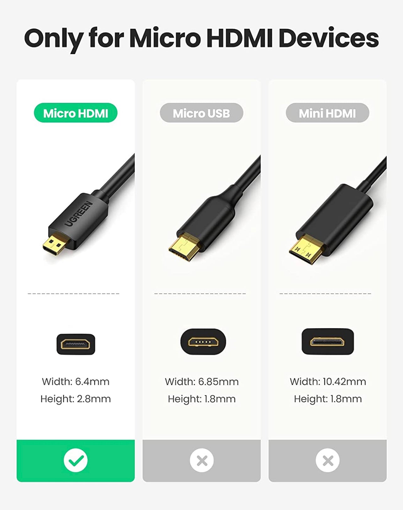 UGREEN Micro HDMI to HDMI Cable Adapter 4K 60Hz Ethernet Audio Return