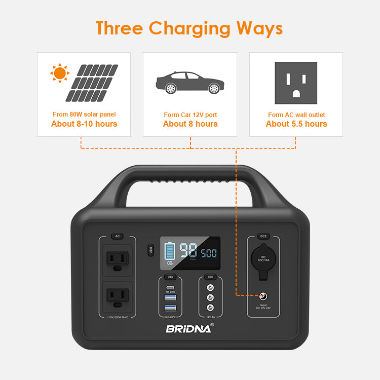 Load Shedding Portable Power Station 600watt