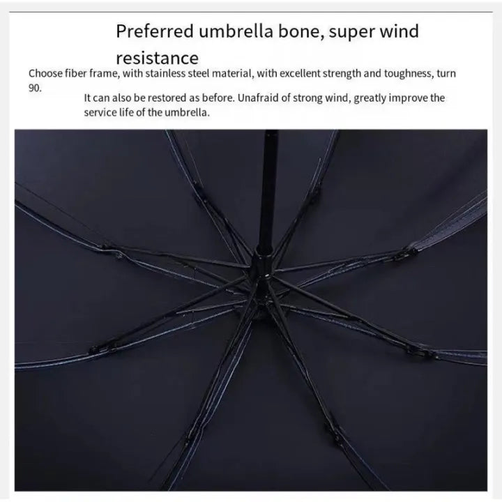 UV Folding Sun / Rain Windproof Umbrella