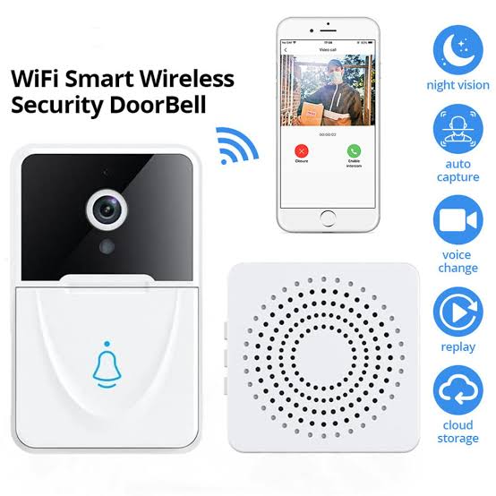 Video Doorbell Camera, HD Smart Wireless WiFi Doorbell Security Camera,Night Vision,Two Way Audio