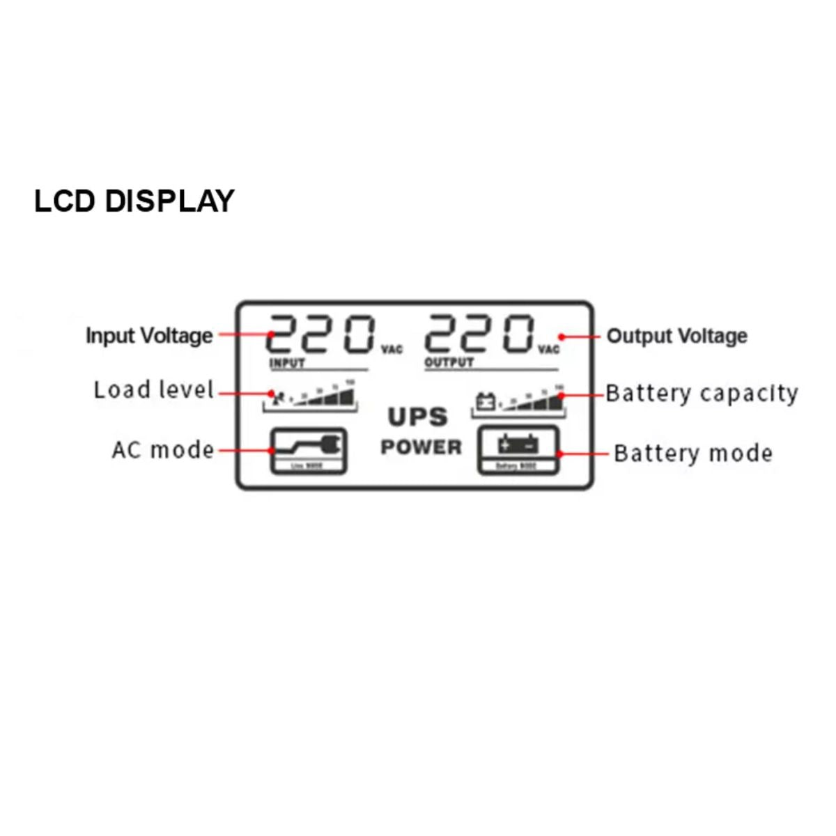 1kVA Line interactive UPS-AK LCD