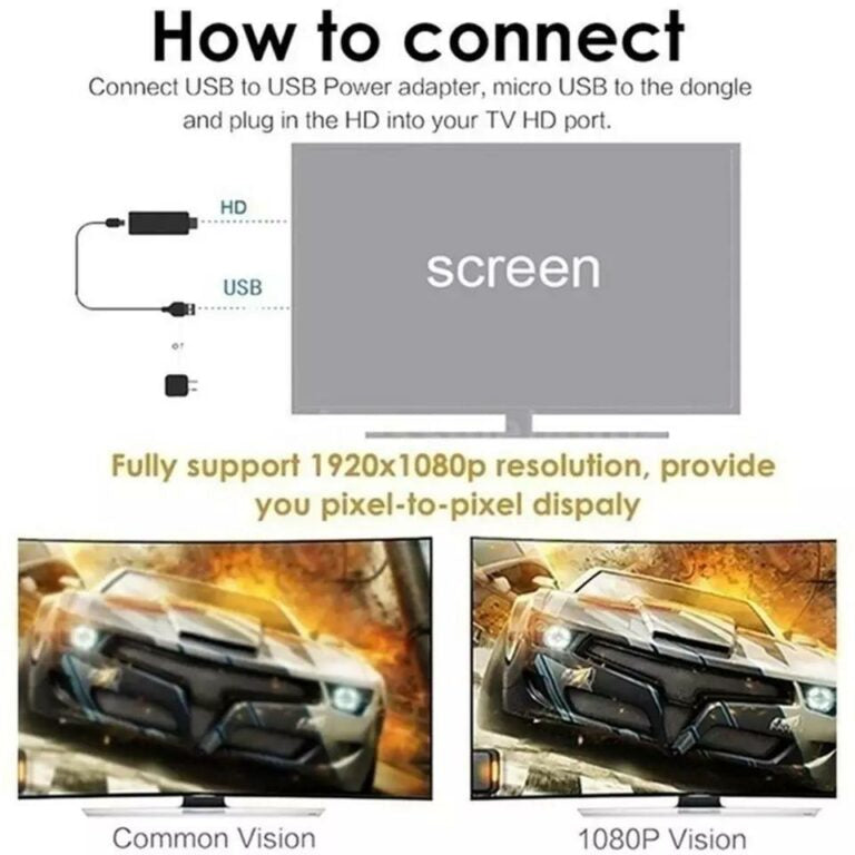 TV Android Stick WiFi Display Dongle HDMI TV Receiver 1080P Airplay Dongle Mirroring Screen