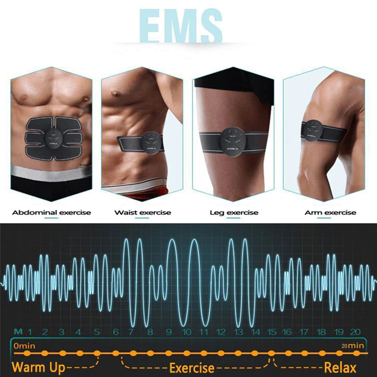 5-in-1 Smart EMS Fitness Series