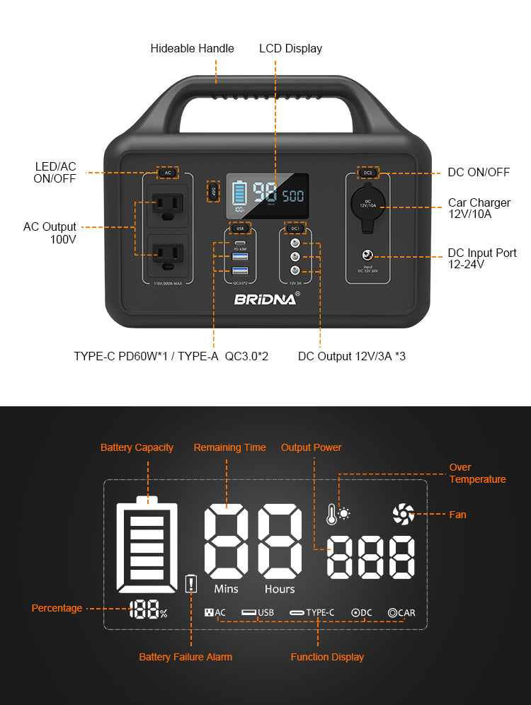 Load Shedding Portable Power Station 600watt