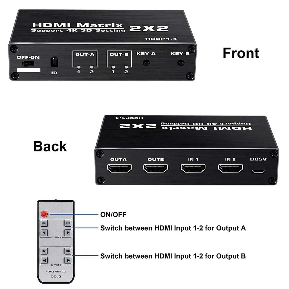 HDMI Matrix Switcher 4x2