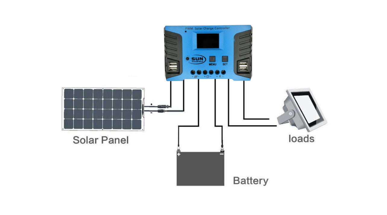 Sun Solar Charge Controller-10A