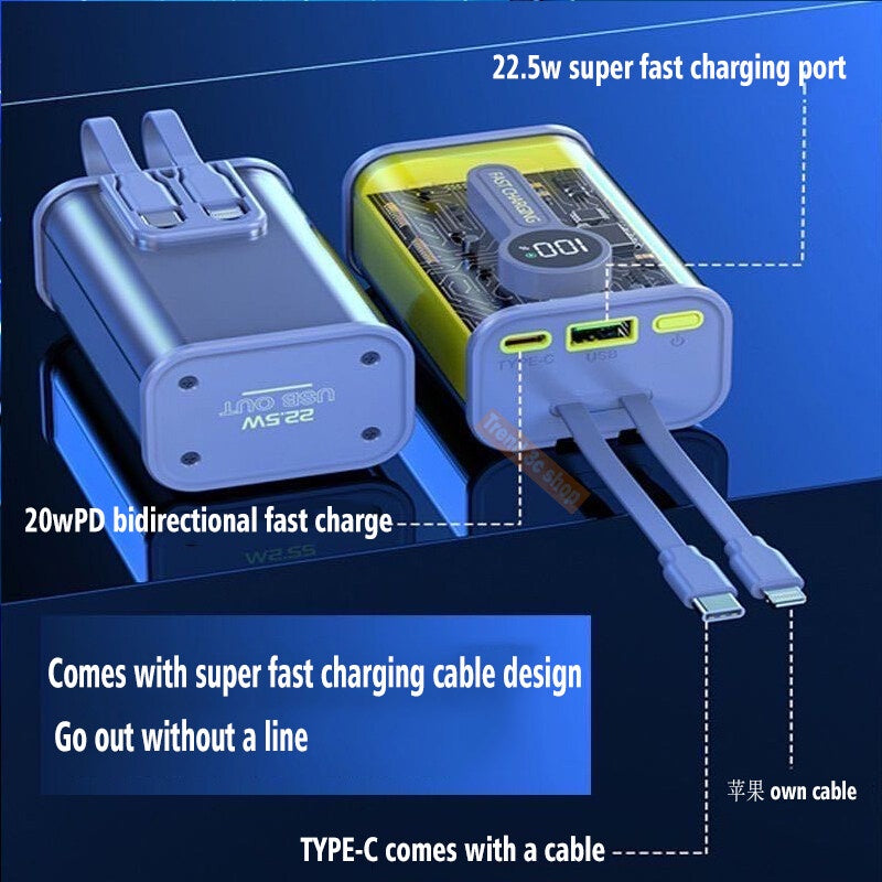 Transparent Shell Mecha Power Bank 10000mAh Super Fast Charger