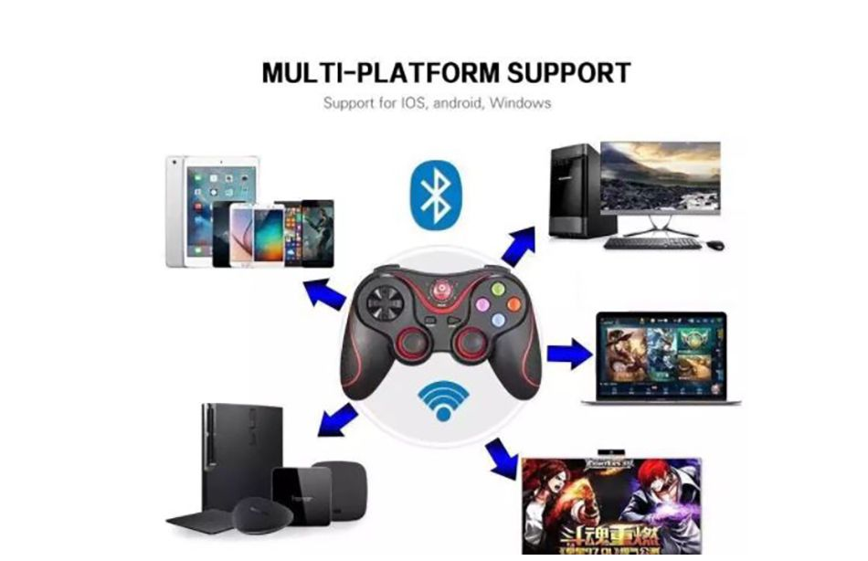 Bluetooth Game Controller